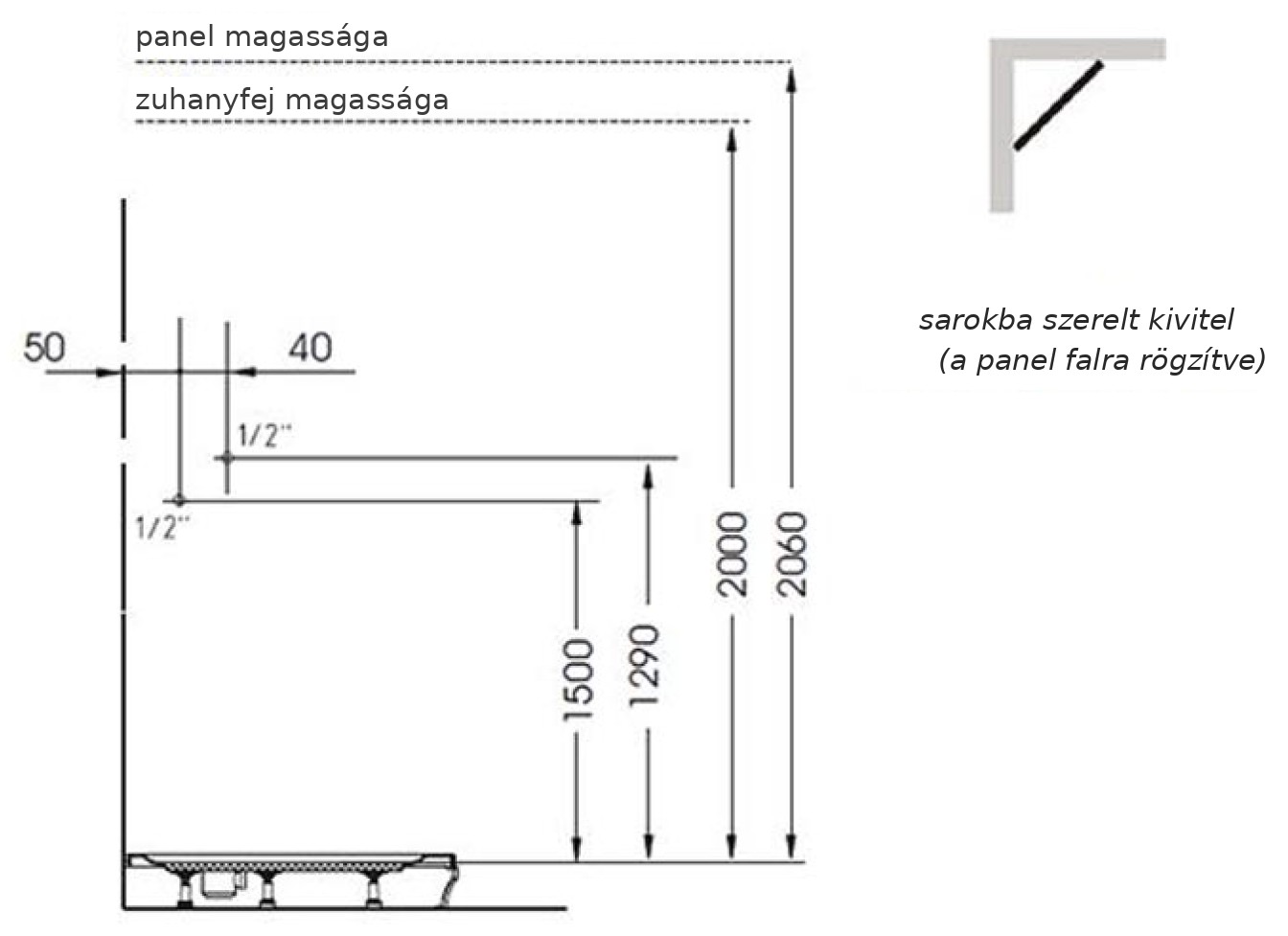 Polysan LUK sarok zuhanypanel termosztatikus csapteleppel, 250x1300 mm, fehér (80325) - beépítési magasságok a zuhanytálca szintjétől (mm)