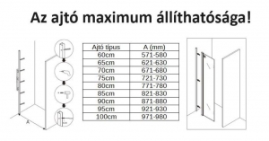 Balneum Special zuhanykabin zuhanyajtóval, fix fallal