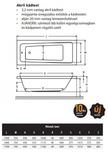 Wellis Lugano akrilkád