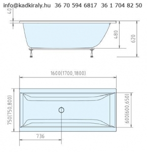 POLYSAN Cleo kád 180x80x48 (05611)