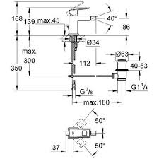 Grohe Eurocube bidécsap lefolyóval