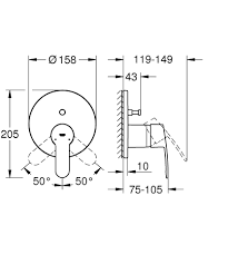 Grohe Eurostyle Cosmopolitan falsík alatti kád- és zuhanycsap színkészlet, rapido SmartBoxhoz