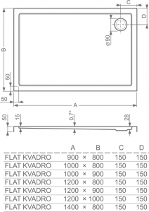 Roltechnik Flat Kvadro aszimmetrikus zuhanytálca