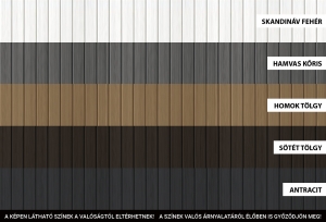 M-acryl Everwood műanyag oldallap egyenes kádakhoz (többféle színben)