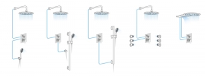 Minimal falba süllyesztett kádcsaptelep zuhanyváltóval, inox (MI042)