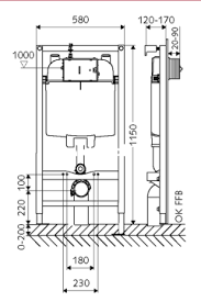 SCHELL MONTUS C 80 WC-szerelőmodul