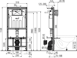 Roltechnik ALCA Rimflow wc szett