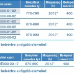 Roltechnik Tower Line TR2 íves tuskabin